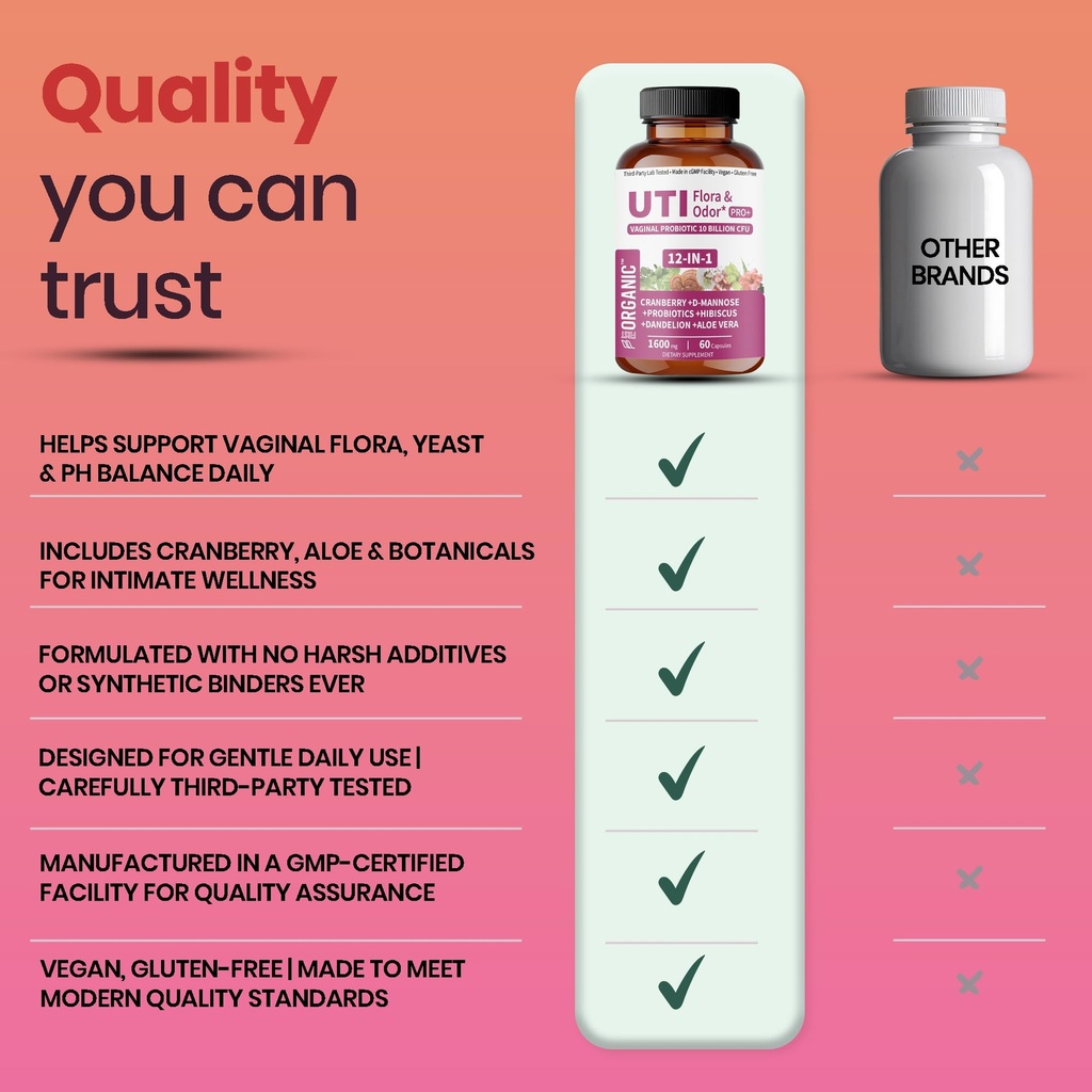 women-s-advanced-intimate-care-probiotic-6.jpg