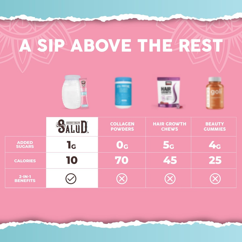salud-2-in-1-skin-beauty-drink-mix-packe-6.jpg