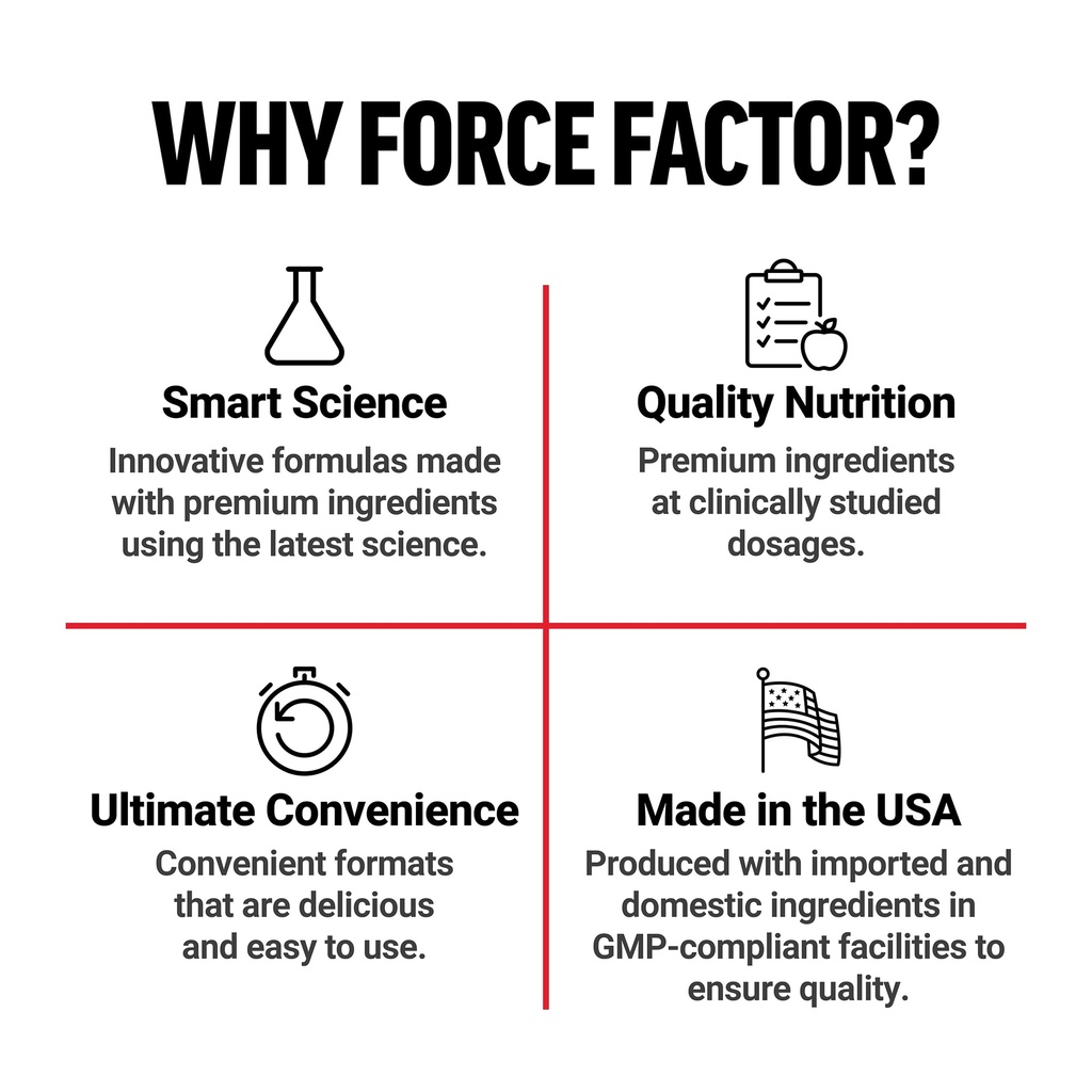 force-factor-horny-goat-weed-max-horny-g-6.jpg