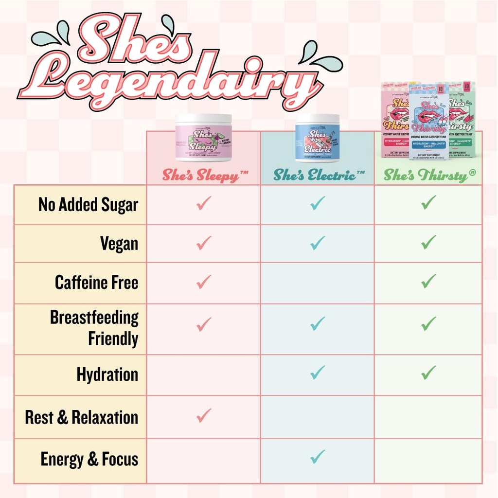 legendairy-milk-she-s-sleepy-cherry-lime-4.jpg