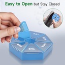 weekly-pill-organizer-2-pack-portable-pi-6.jpg