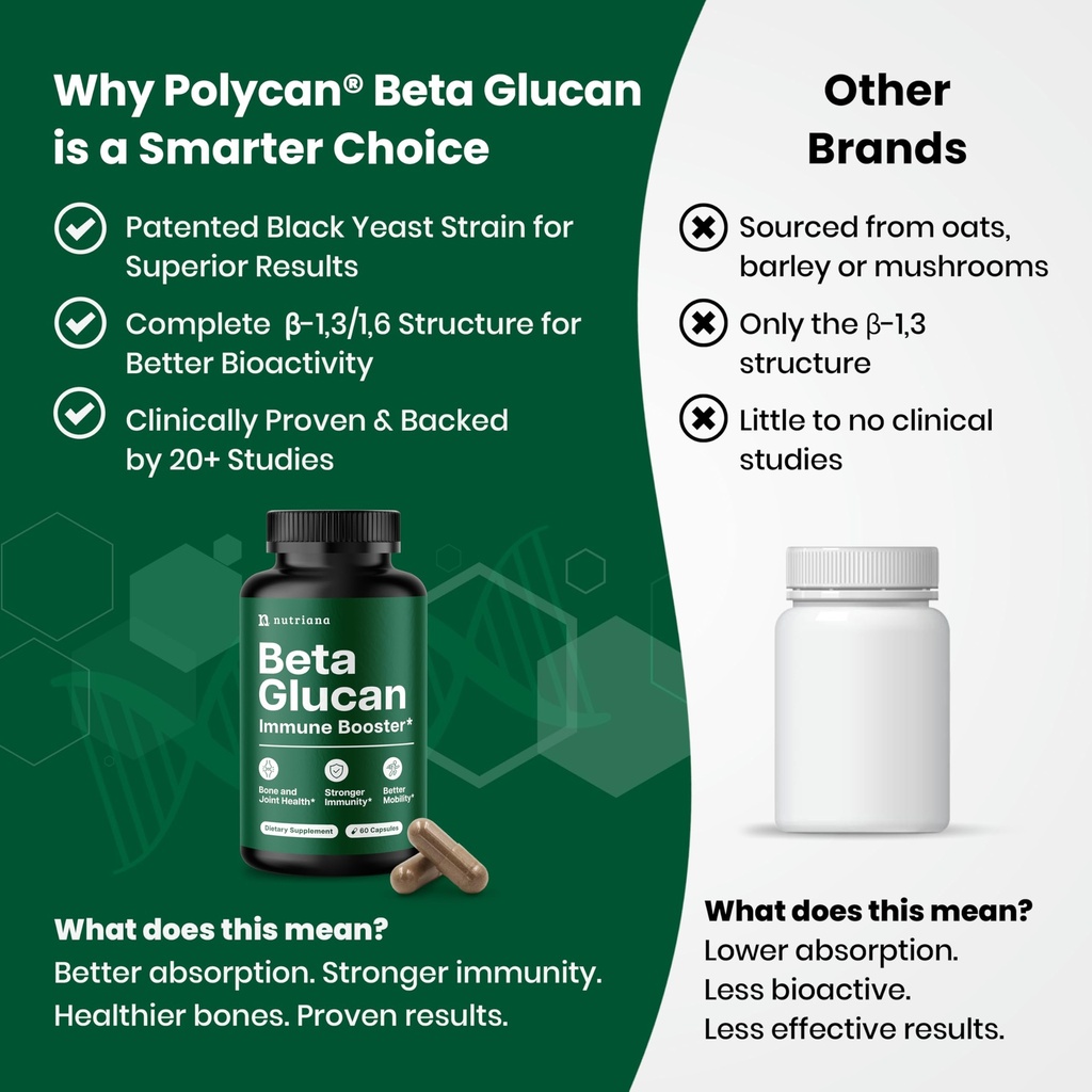 nutriana-beta-glucan-supplements-1000mg--4.jpg