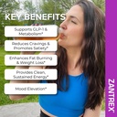 zantrex-skinnystix-berry-fusion-glp-1-su-3.jpg