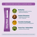glp-1-supplement-natural-glp-1-productio-6.jpg