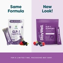 glp-1-supplement-natural-glp-1-productio-2.jpg