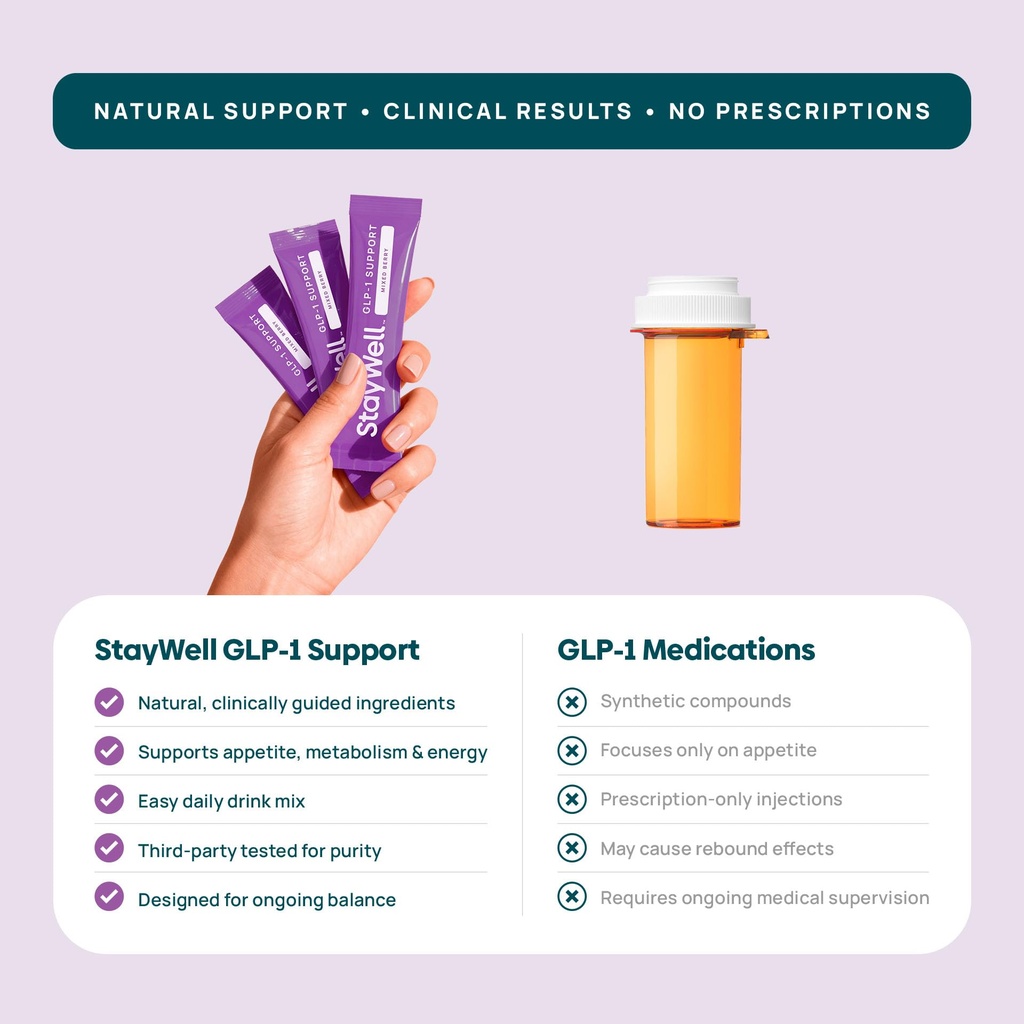 glp-1-supplement-natural-glp-1-productio-4.jpg