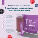 glp-1-supplement-natural-glp-1-productio-3.jpg
