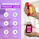 raw-generation-7-day-skinny-method-natur-5.jpg