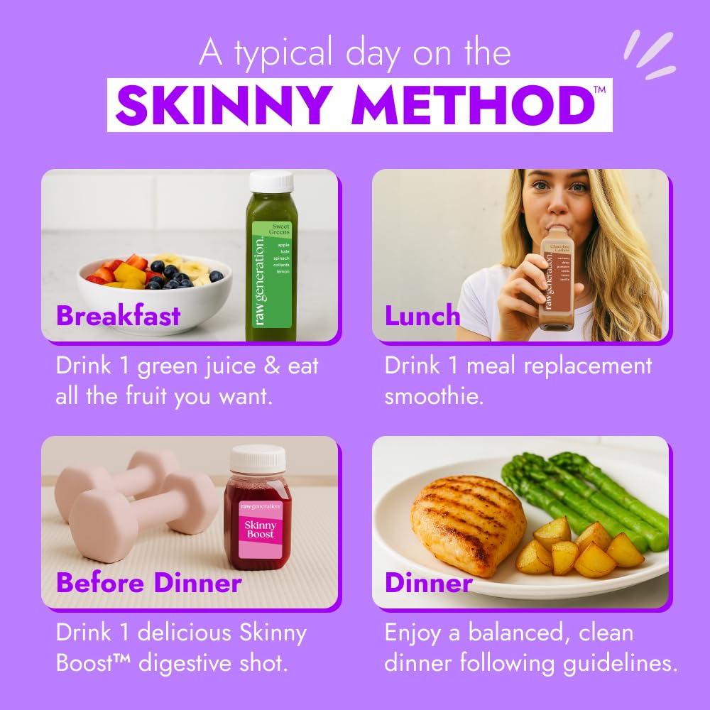 raw-generation-7-day-skinny-method-natur-3.jpg