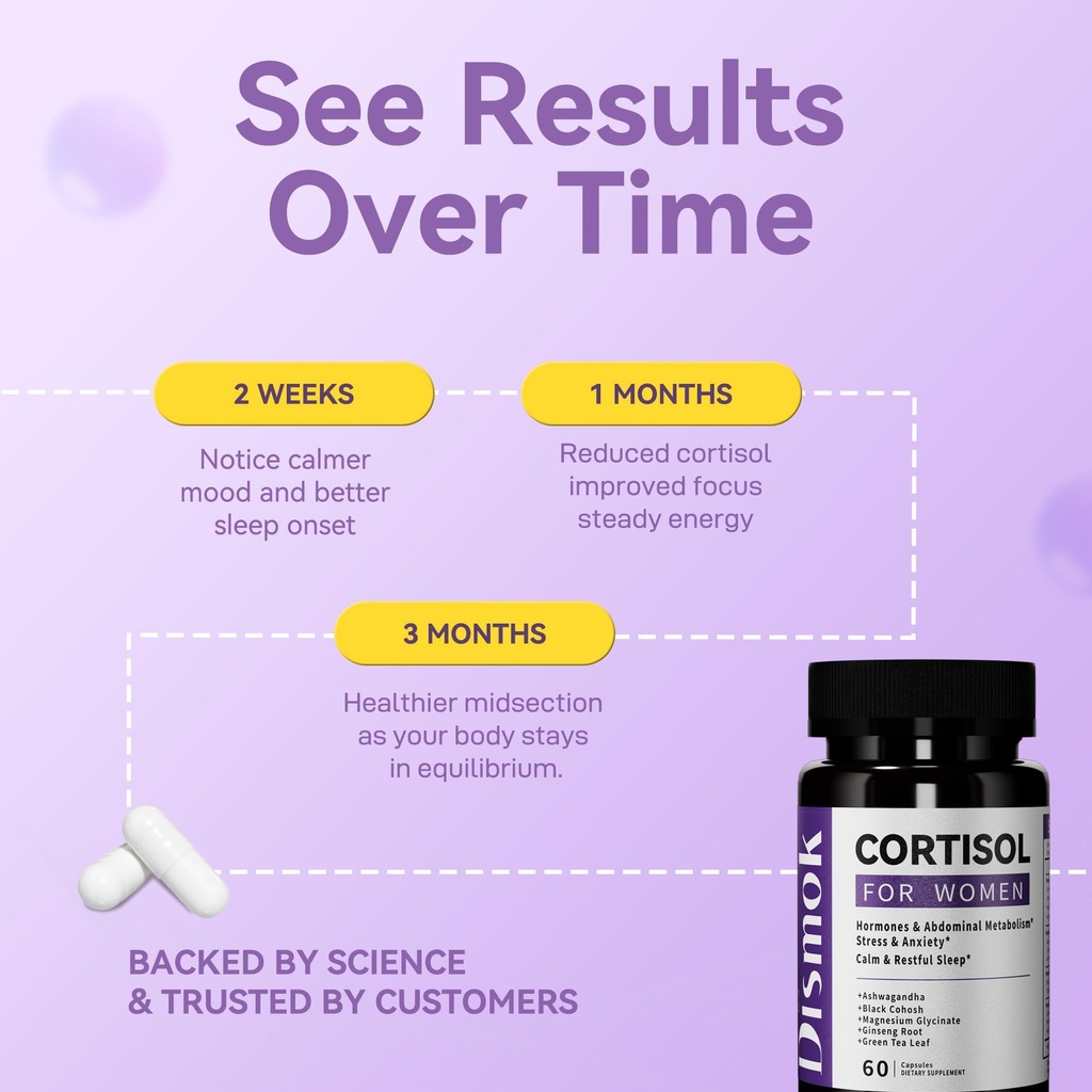 cortisol-supplements-for-women-adrenal-s-4.jpg