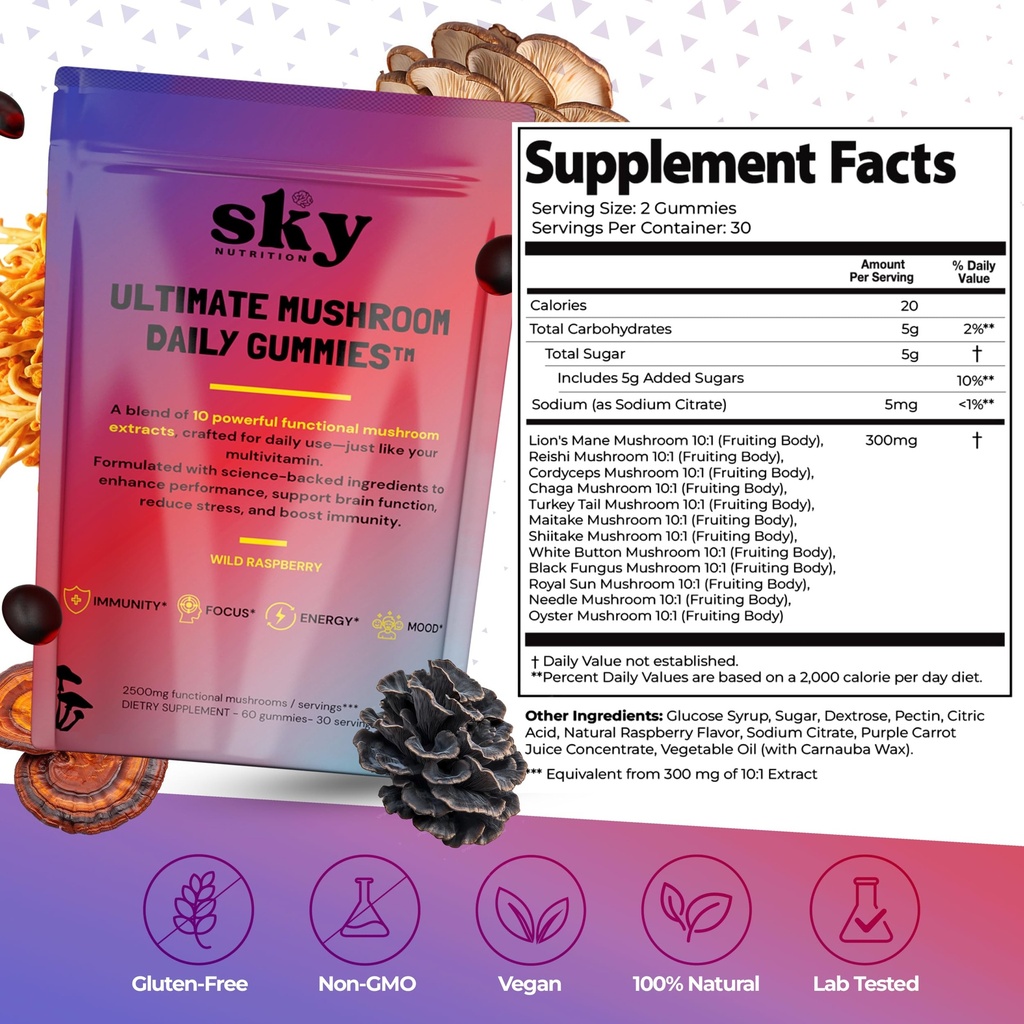mushroom-gummies-10-in-1-adaptogenic-mus-2.jpg