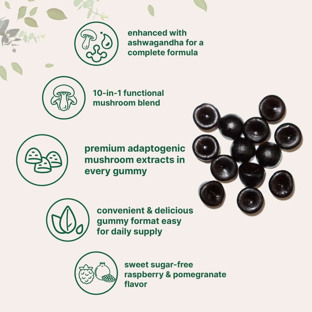 micro-ingredients-mega-mushroom-gummies--3.jpg