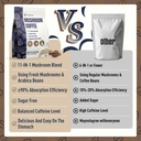 mushroom-coffee-11-superfood-mushrooms-i-6.jpg