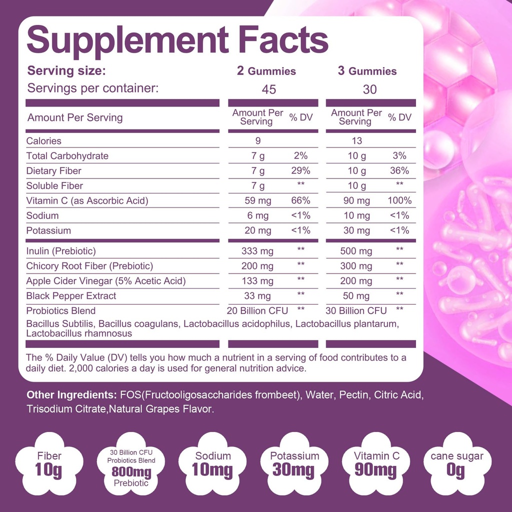 migcopat-men-s-health-bundle-fiber-gummi-2.jpg