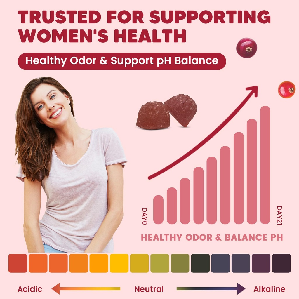 gornvb-premium-feminine-balance-gummies--5.jpg