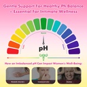 meenccd-her-juicy-feminine-probiotics-gu-5.jpg