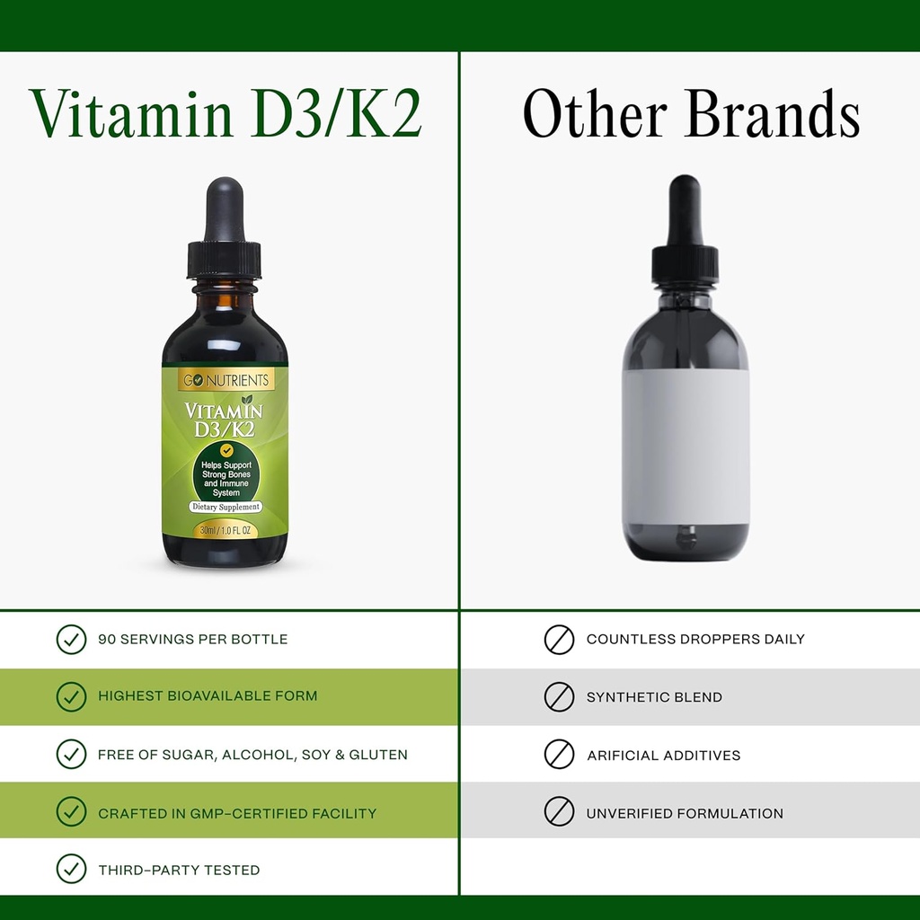 go-nutrients-vitamin-d3-k2-drops-liquid--5.jpg
