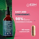 e2h-all-natural-womens-wellness-hormone--5.jpg