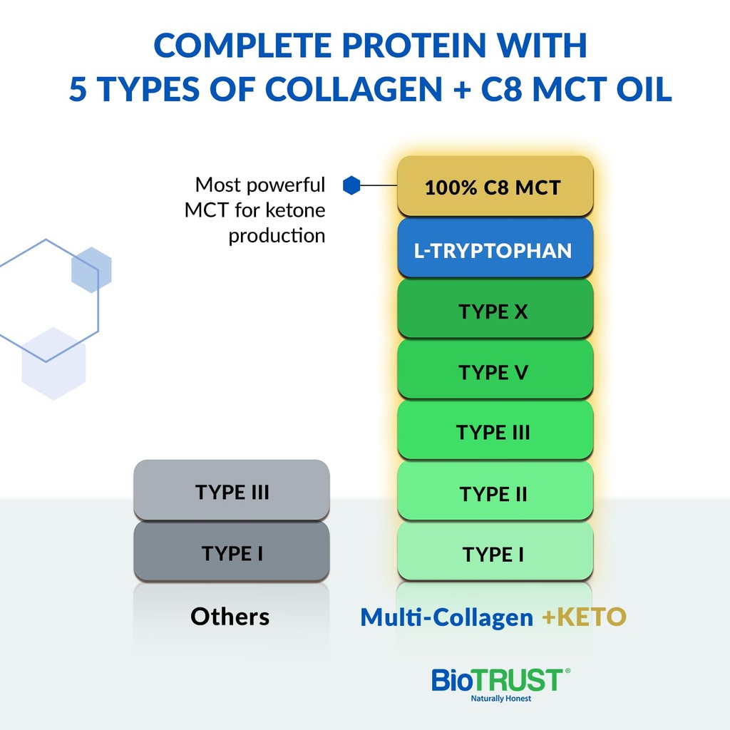 biotrust-multi-collagen-protein-powder-k-2.jpg