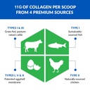 biotrust-multi-collagen-protein-powder-k-3.jpg