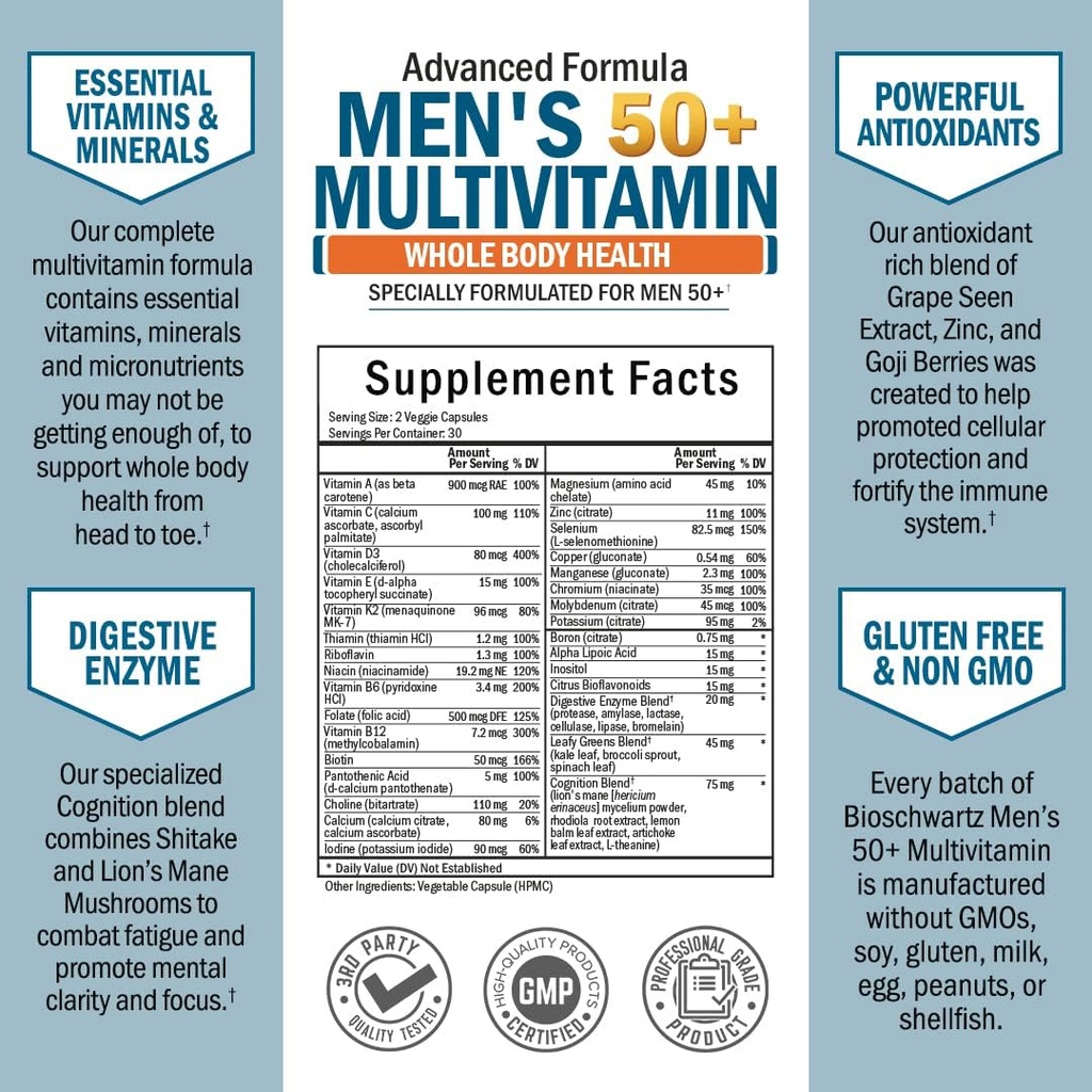 once-daily-multivitamin-for-men-50-and-o-3.jpg
