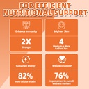 2000mg-liposomal-vitamin-c-gummies-for-a-3.jpg