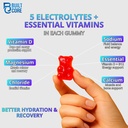 electrolyte-gummies-sugar-free-watermelo-4.jpg