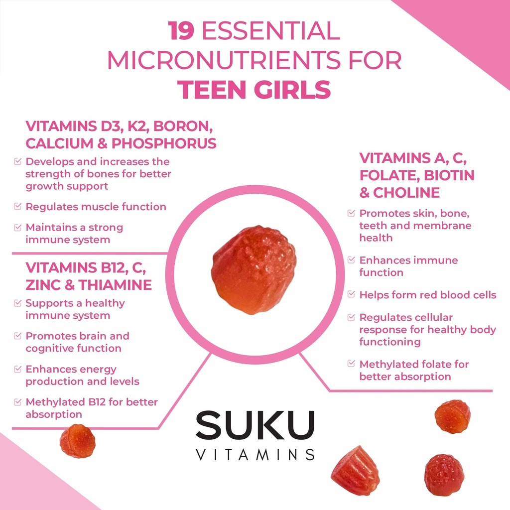 suku-teen-girl-multivitamin-gummies-vita-6.jpg