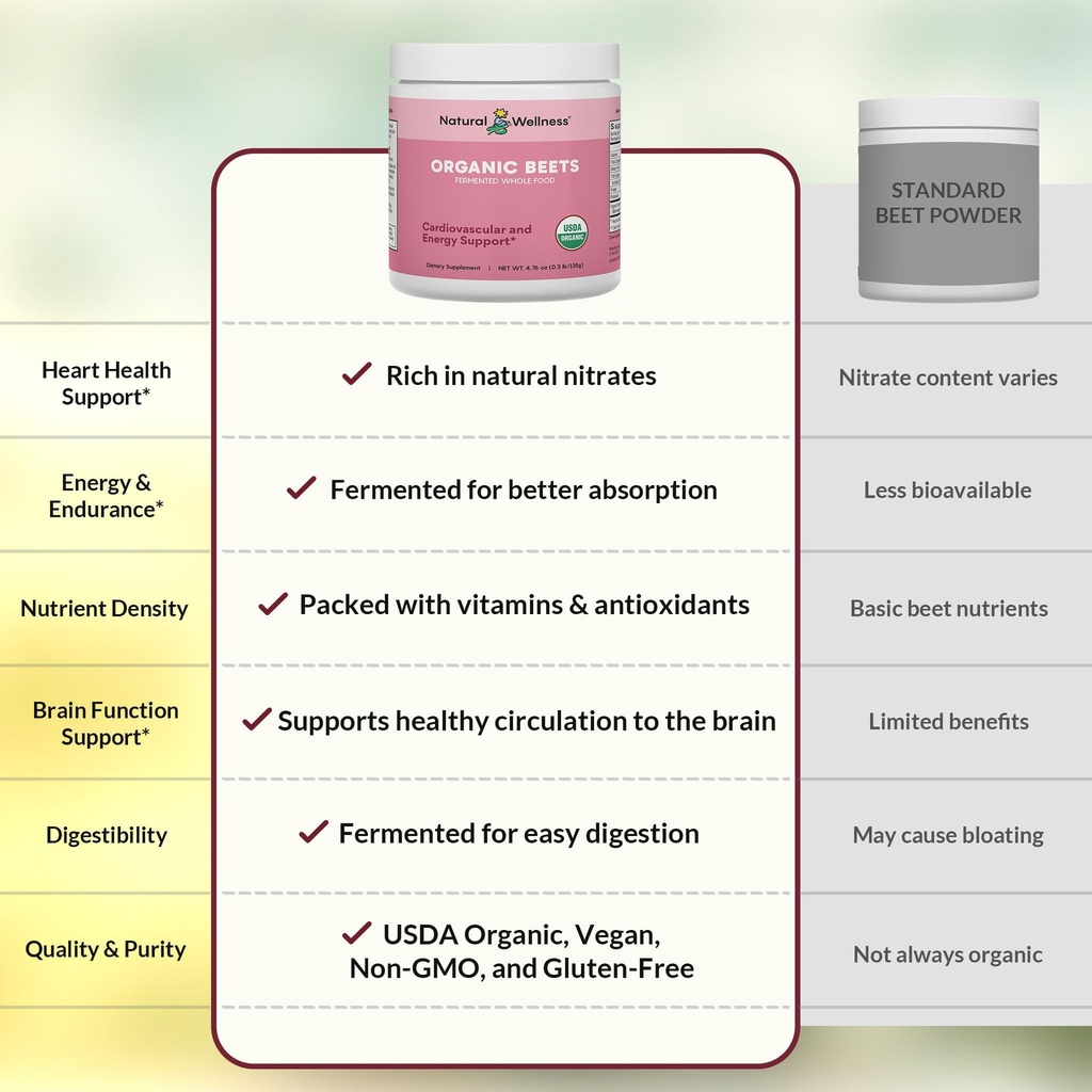 natural-wellness-fermented-organic-beets-4.jpg