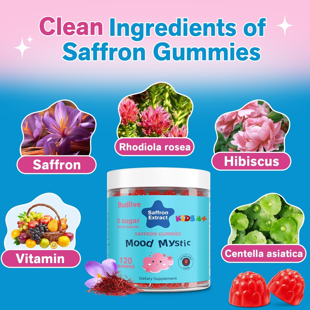 saffron-gummies-for-kids-focus-calming-g-3.jpg