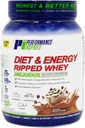 Performance Inspired Nutrition Ripped Whey Protein – 25G Protein – 4G Leucine – L-Carnitine – Green Tea Extract – Mocha – 2.25 lbs