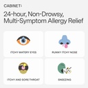 Cabinet: Fexofenadine Hcl 180mg Comprimés antiallergiques (Aluminum - 30 Nombre)