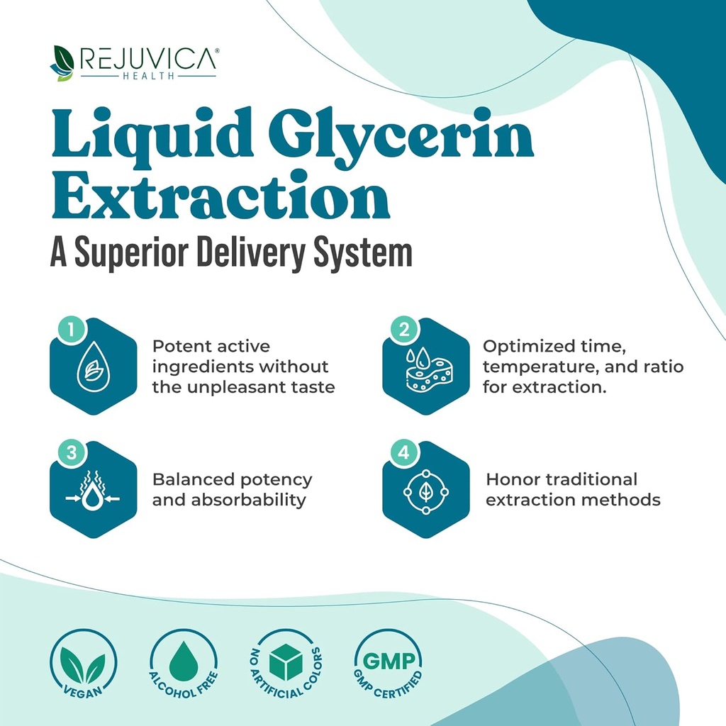 Rejuvica Health NerveFactor - Supplément avancé de soutien à la nerve - Livraison liquide pour une meilleure absorption - Acétyl-L-Carnitine, acide alpha lipoïque, vitamine B12, acide folique, saule blanche et plus encore!