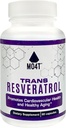 Trans Resvératrol Antioxydant- aide à combattre le stress oxydant- favorise le vieillissement en santé - 60 capsules