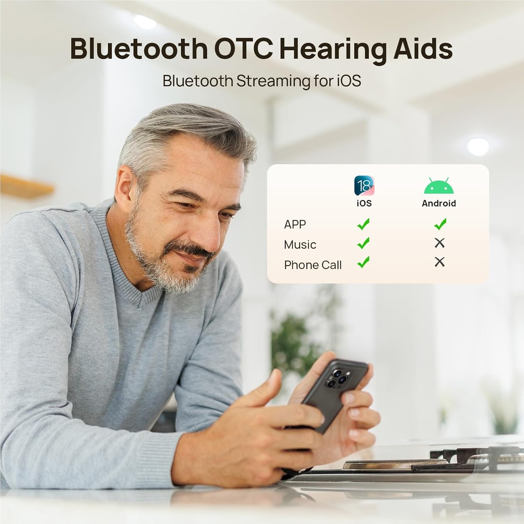 Yeasound OTC Hearing Aids for Seniors, RIC700 Plus Bluetooth Call Enabled for iOS, Wireless Rechargeable Hearing Aid, Noise Reduction & App Control, Prescription-Grade Sound, Nearly Invisible (Gold)