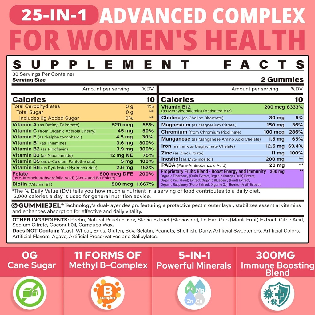 Gommies complexes de vitamine B pour les femmes