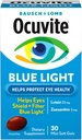 Bausch + Lomb Ocuvite Bleu Lutein 25mg Lutein & Zeaxanthin Supplément, 30 Softgels (paquet de 2)