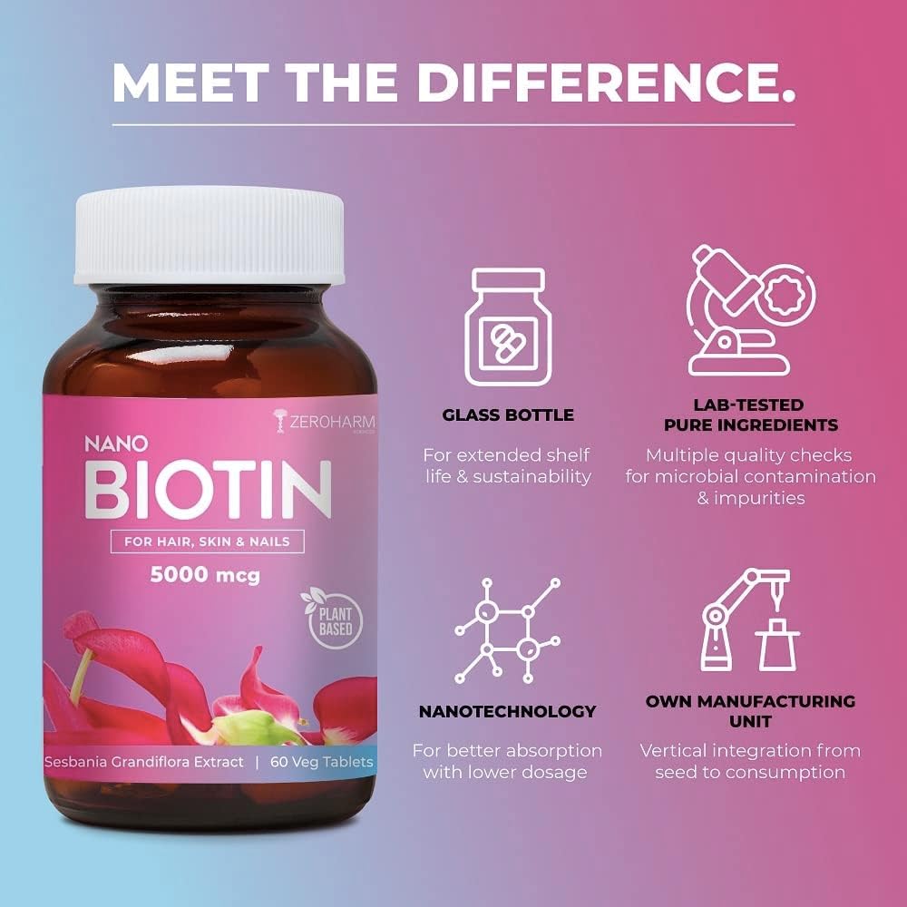 Comprimés de biotine pour cheveux, peau et ongles