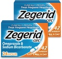 Zegerid OTC, 24-Hour Heartburn Relief, Acid Reflux Medicine and Antacid, Treats Frequent Heartburn, Omeprazole 20mg + Sodium Bicarbonate, Proton Pump Inhibitor (PPI), Two 42ct Cartons
