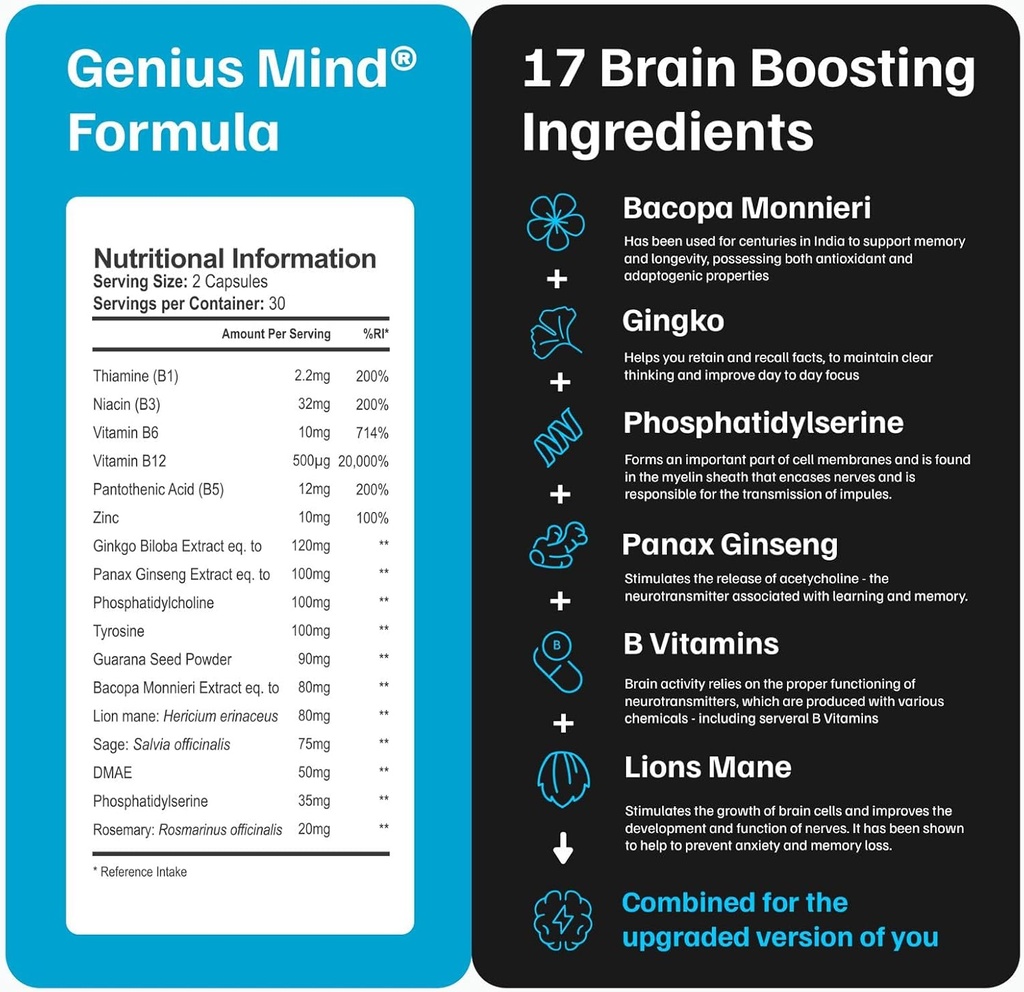Genius Mind® Nootropic Cerveau Supplément, Soutien Fonction cognitive, Niveaux d'énergie, Focus & Mémoire Fonction - 17 ingrédients pour stimuler le cerveau, y compris la Manille de Lions, Bacopa, Ginkgo & Vitamine B12