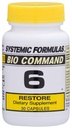 Formules systémiques 6- Restauration