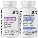 Jeunes et femmes toniques Pilules de perte de poids de l'eau pour les changements hormonaux et la rétention des fluides pendant PMS, Ménopause – Gonflement, Bloating & Hormone Balance – 120 Capsules