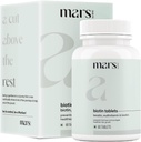 mars by GHC Beard Biotin, favorise une croissance plus forte et plus épaisse de la barbe, alimentée par la vitamine A, la vitamine E, la vitamine B7, la kératine et les acides aminés