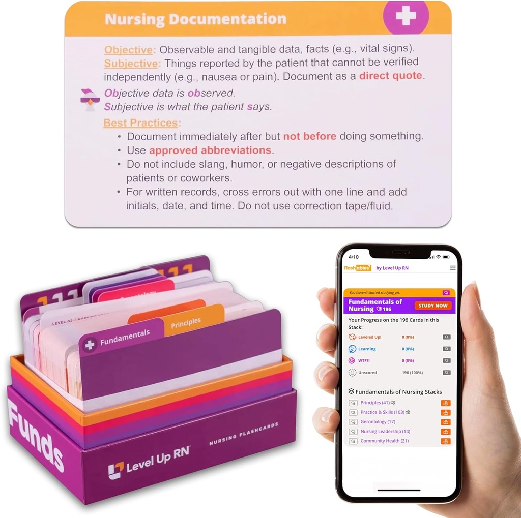Cartes de base pour les soins infirmiers – Pas de fluff – seulement des informations essentielles pour l'école de soins infirmiers – 2025-2026 NCLEX ATI HESI Review LPN RN Cartes de flash (204 cartes)
