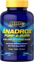 Pompe et brûlure d'anadrox MHP, combustion de graisse d'oxyde nitrique Inferno, 112 capsules