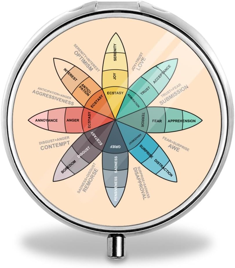 Roue d'émotions de Plutchik Pill Box Purse Pocket Petit cas rond Pill boîte décorative en métal Médecine Pill vitaminique Organisateur Portable Cadeau unique, 19.68in/50cm, Argent 7