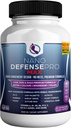 Nano Defense Pro Max Supplément cheveux et ongles, Biotin Complexe de magnésium, 60 capsules, 30 jours d'approvisionnement (1)