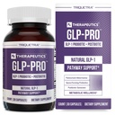 GLP-ProTM: Mélange probiotique et postbiotique pour le soutien naturel GLP-1 — Akkermansia MucTTM, ButyraGen® Générateur de butyrate et Bacillus spore — Appétit sain, SCFA et équilibre métabolique — 30 Compte