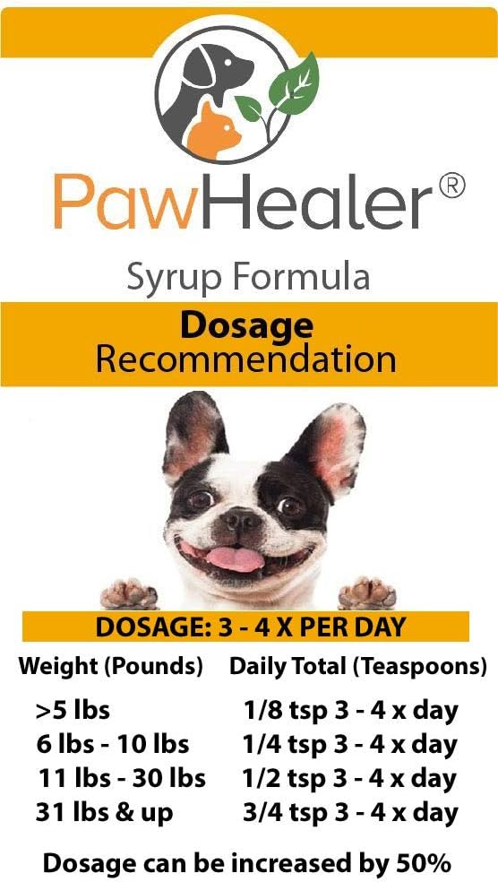 PawHealer® Chien Cough Remedy-Hound Honey Sirop (Phlegm-Heat) - pour Loud, Honing Coughs - 5 fl oz ...