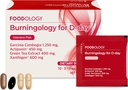FOOLOGIE Burningology J-Day, Suppresseur d'appétit pour les femmes et les hommes, Boost Mood, Soutien perte de poids et calories de brûlure, Garcinia Cambogia Supplément, Extrait de thé vert - 10 paquets